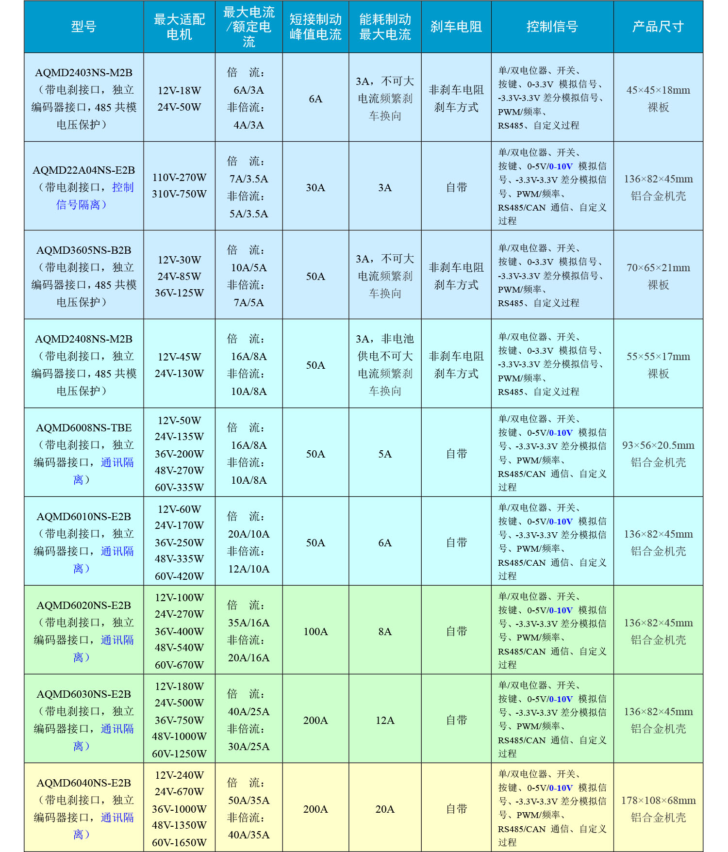 中国·亚星游戏(集团)有限公司-官方网站