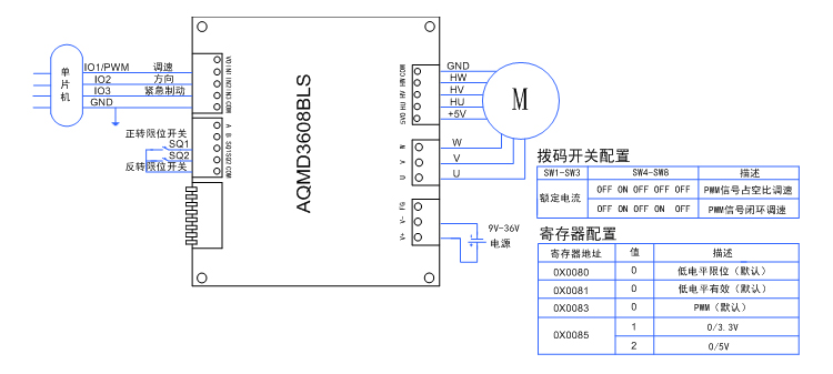 3608-单片机PWM信号占空比及闭环调速方式的接法.jpg