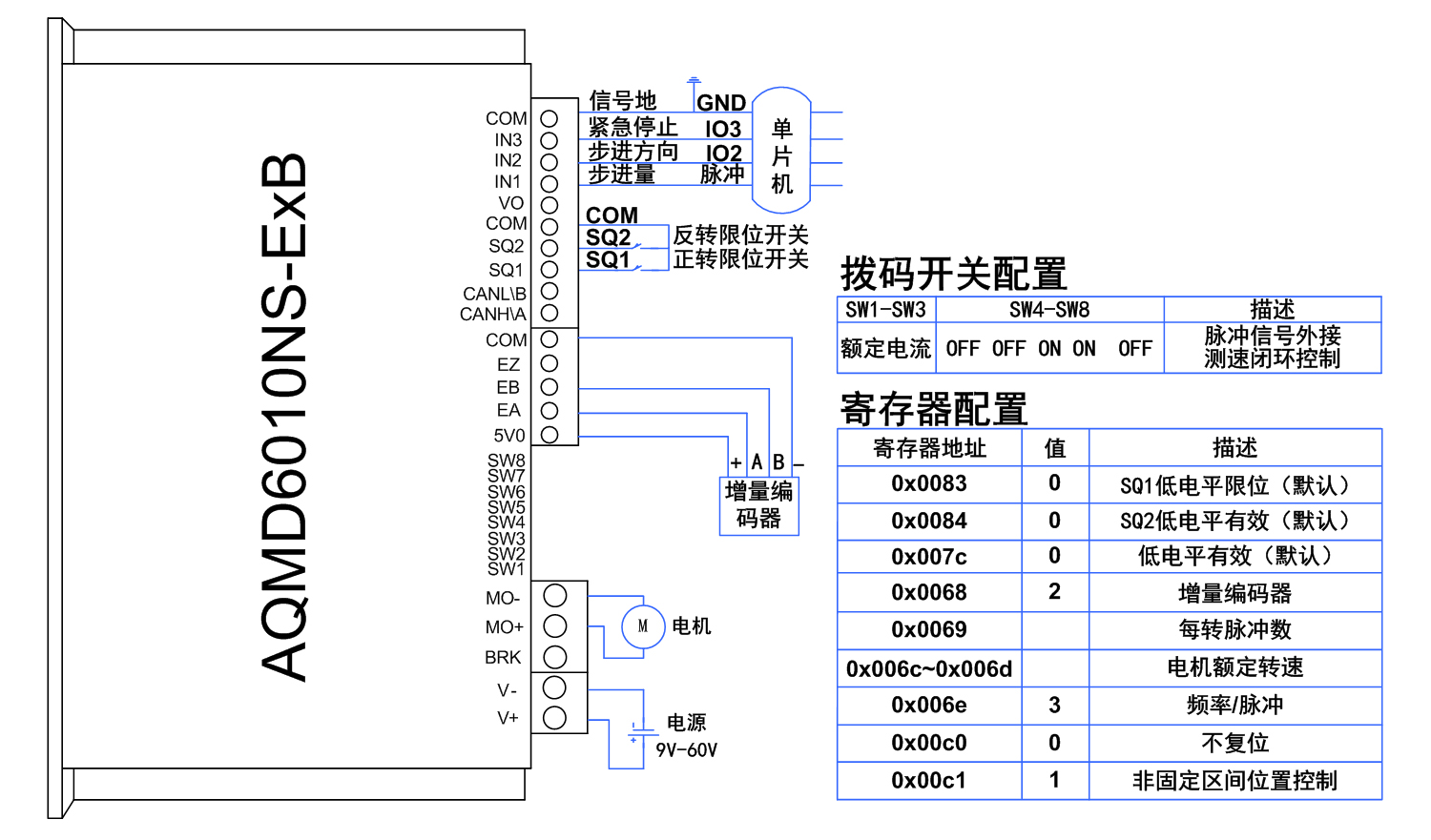 21、单片机脉冲信号.jpg